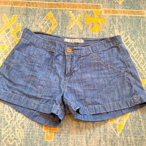 J Brand shorts